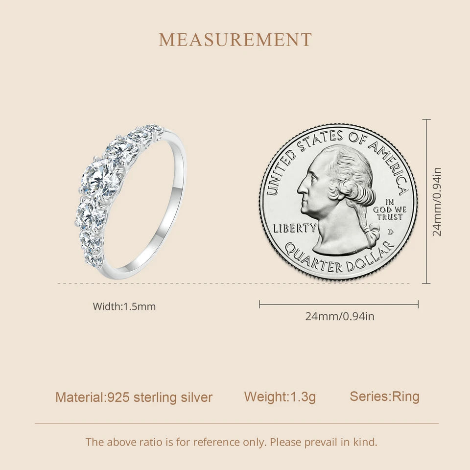 captivating Carats